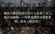 每日大赛官网这次为什么会变？从门槛开始解释—一份更清楚的说明更客观，很多人都忽略了
